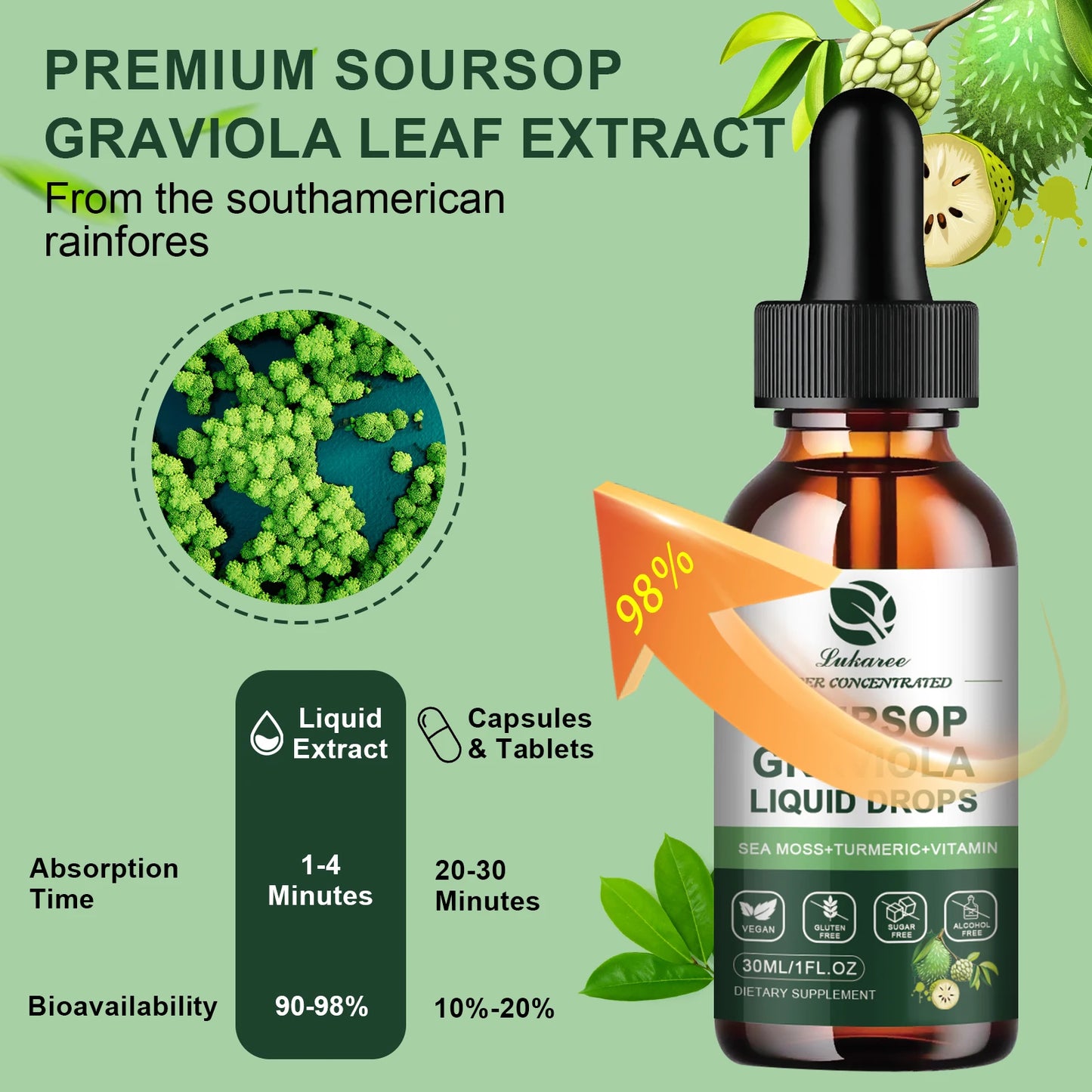 Gotas de extracto de guanábana Graviola que apoyan la inmunidad y la digestión, la salud del metabolismo, la desintoxicación y la antioxidación, sin gluten, 30 ml