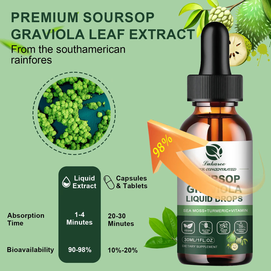 Gotas de extracto de guanábana Graviola que apoyan la inmunidad y la digestión, la salud del metabolismo, la desintoxicación y la antioxidación, sin gluten, 30 ml