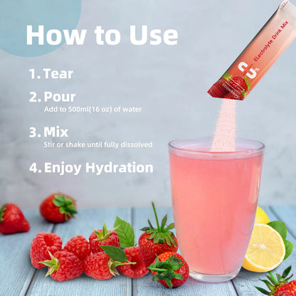 Mineral Electrolyte Supplement