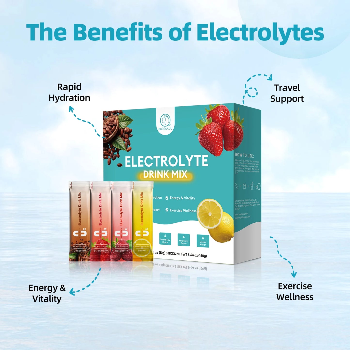 Mineral Electrolyte Supplement