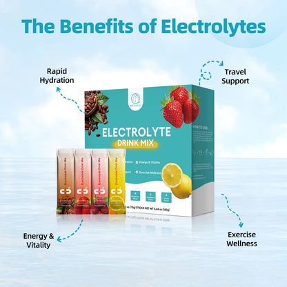 Mineral Electrolyte Supplement