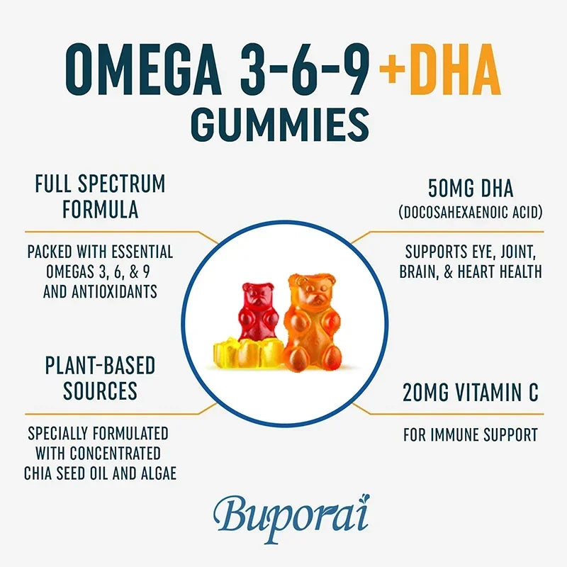 Gomitas Omega 3 6 9 + DHA - Salud Cerebral, Mejora la Concentración, la Memoria, la Circulación Sanguínea, Apoyo Ocular