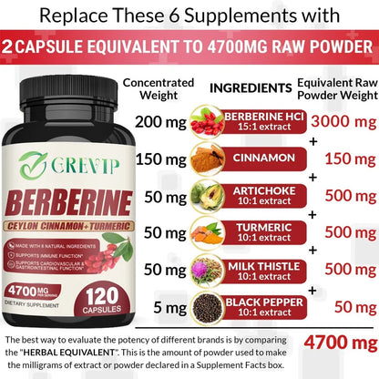 Berberine for Weight Loss, Supports Heart Health, Immune System - Ceylon Cinnamon, Milk Thistle, Turmeric