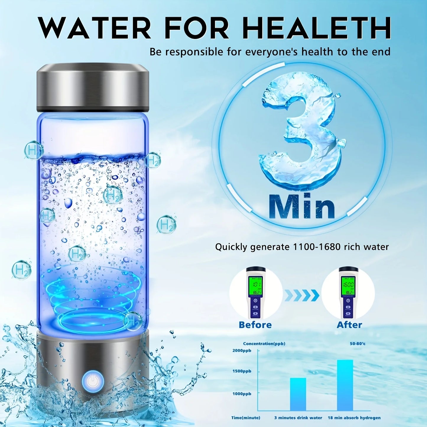 Hydrogen water bottle, hydrogen-rich water cup, USB-charged hydrogen electrolysis generator (3 minutes charge), fitness
