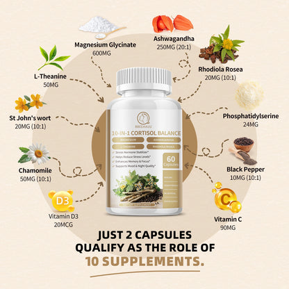 10-in-1 Cortisol Balance Supplements w/ KSM-66, Ashwagandha, L-Theanine, Magnesium Glycinate, Phosphatidylserine, Saffron, Turmeric, & more - Non GMO