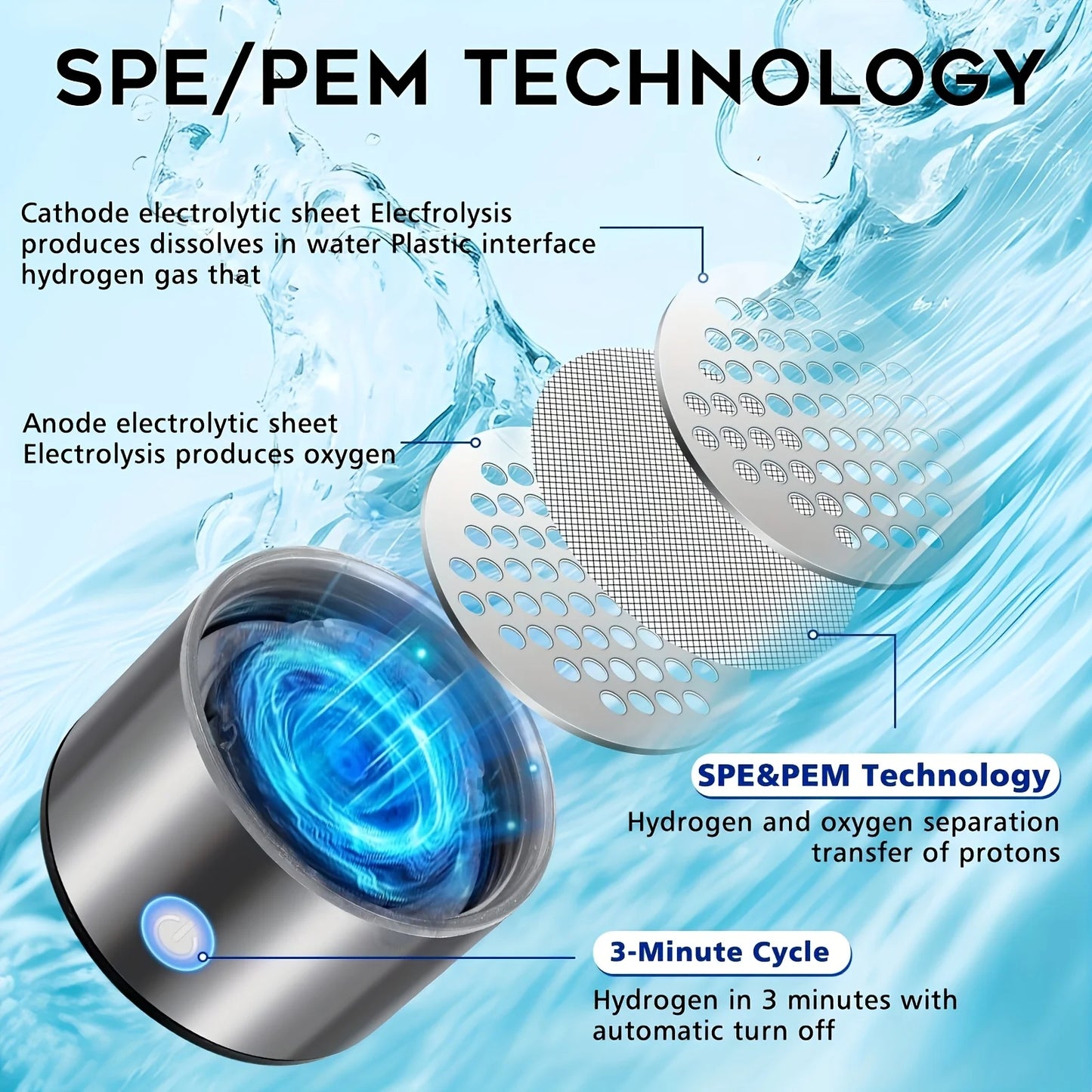 Hydrogen water bottle, hydrogen-rich water cup, USB-charged hydrogen electrolysis generator (3 minutes charge), fitness