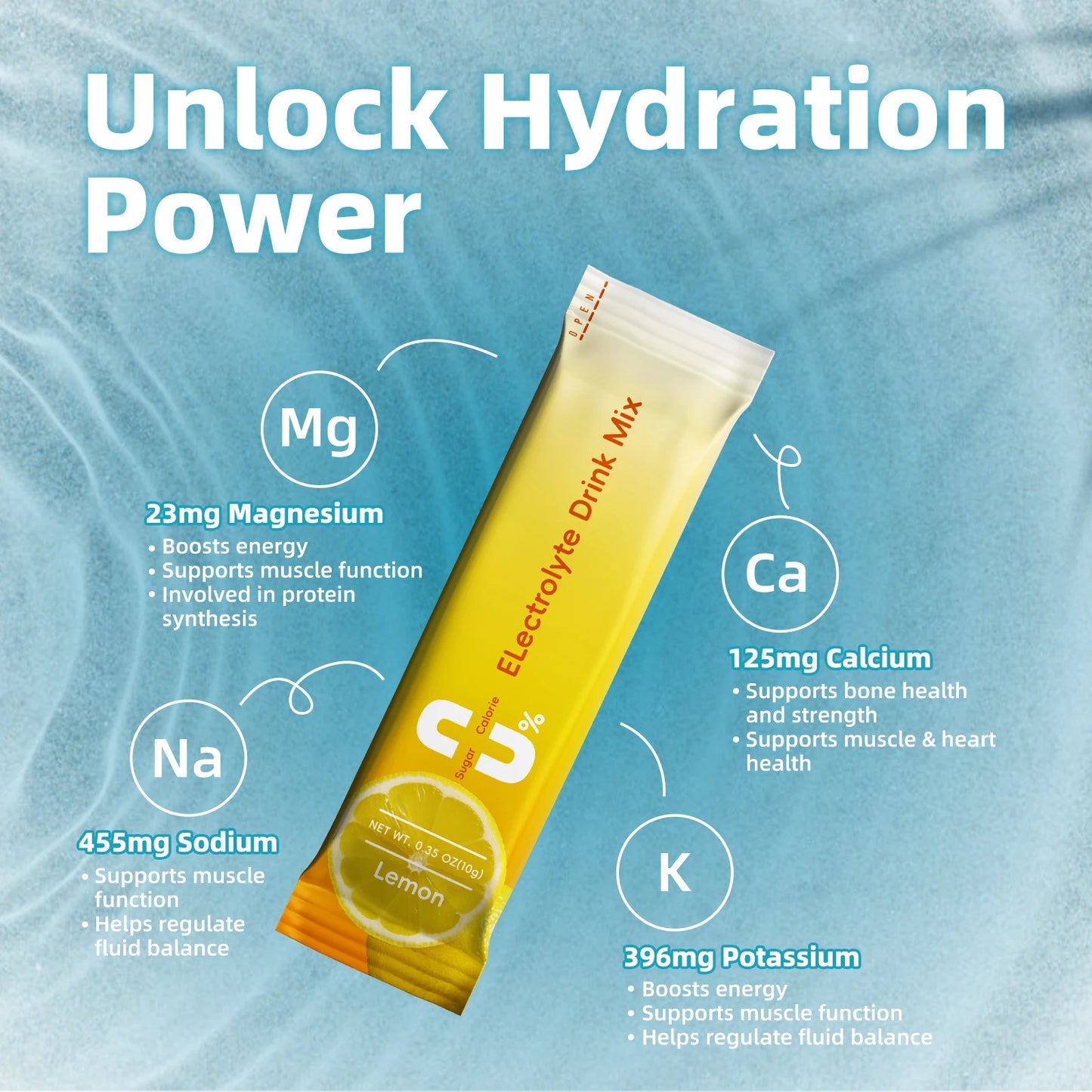 Mineral Electrolyte Supplement
