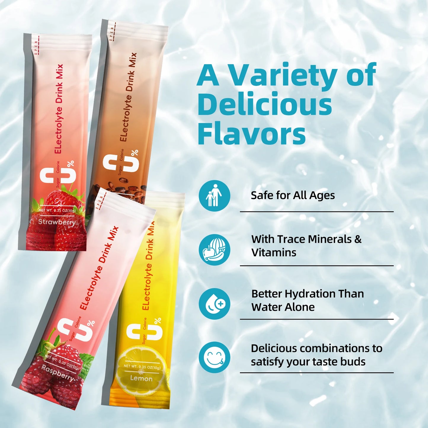 Mineral Electrolyte Supplement