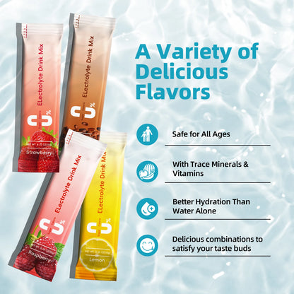 Mineral Electrolyte Supplement