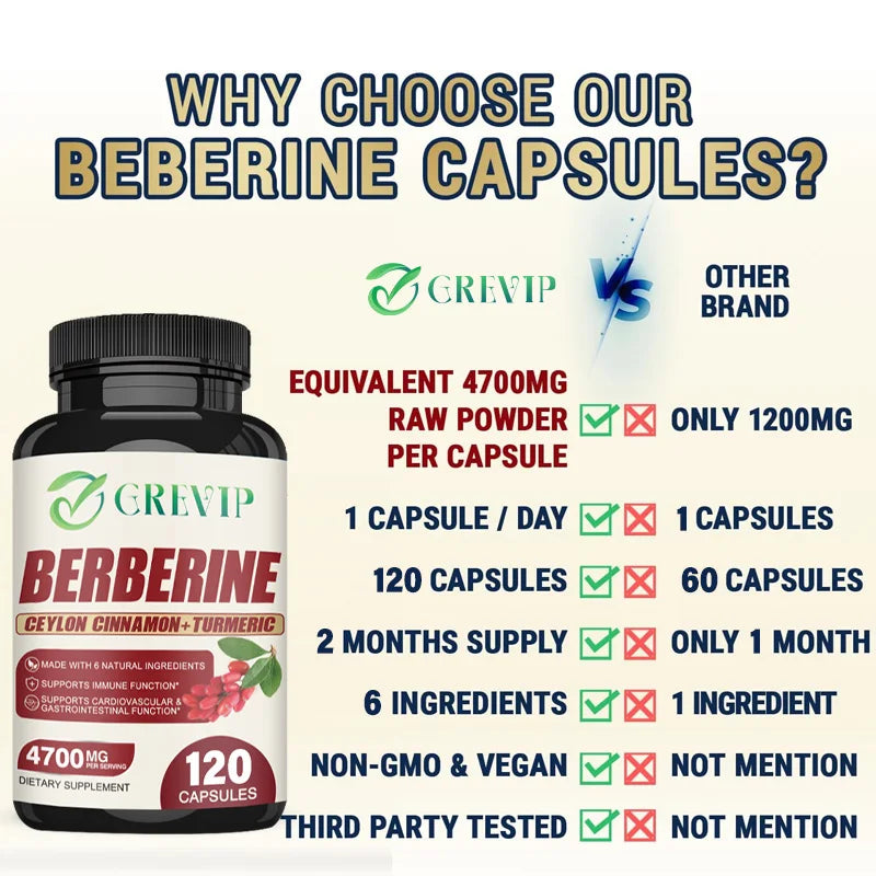 Berberine for Weight Loss, Supports Heart Health, Immune System - Ceylon Cinnamon, Milk Thistle, Turmeric