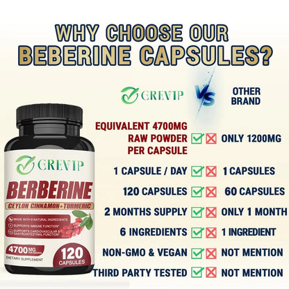 Berberine for Weight Loss, Supports Heart Health, Immune System - Ceylon Cinnamon, Milk Thistle, Turmeric